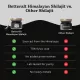 Better Alt Shilajit Himalayan, Rasina Pura Cu 75% Acid Fulvic, 30g Better Alt Shilajit Himalayan, Rasina Pura Cu 75% Acid Fulvic, 30g