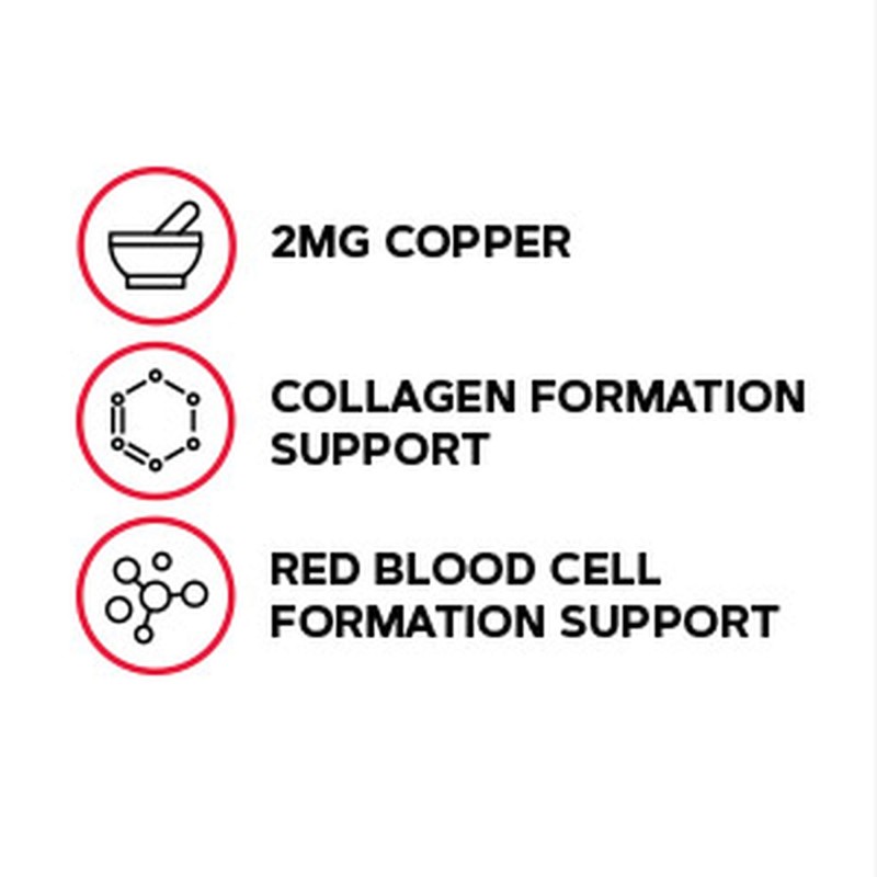 Cupru (100 tb), GNC Live Well