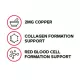 Gnc Copper 2 Mg, Cupru, 100 Tb Gnc Copper 2 Mg, Cupru, 100 Tb