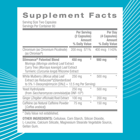Gnc Total Lean Glucastim Formula Avansata Pentru Slabit Cu Cafeina, 120 Cps