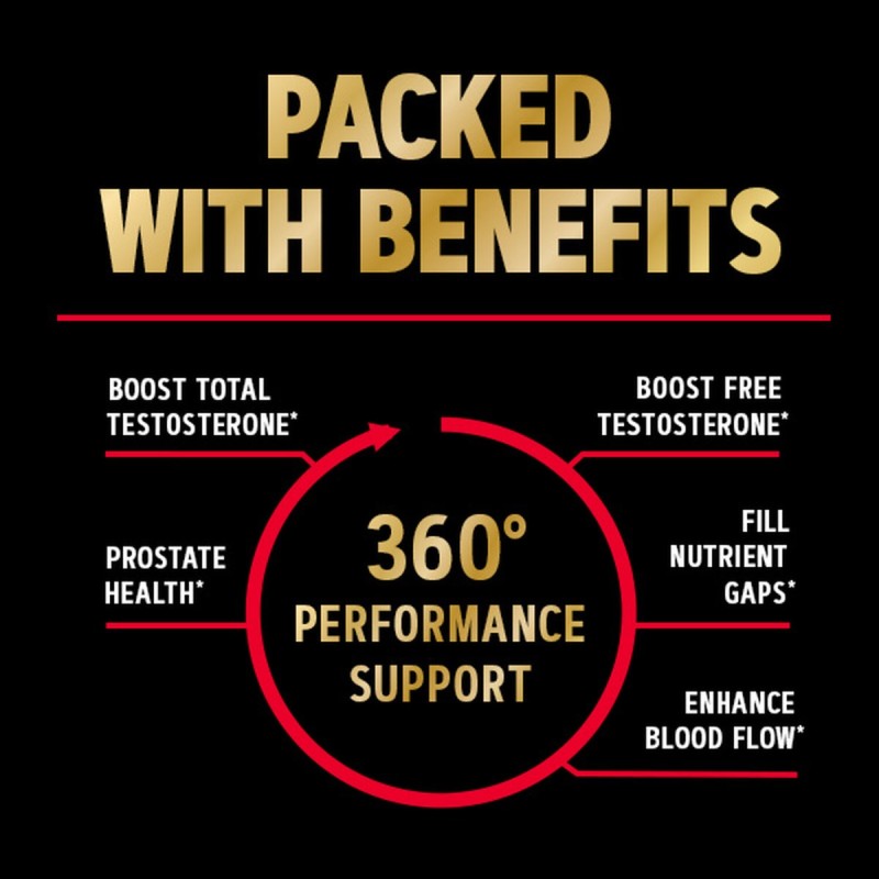 Gnc Mega Men Healthy Testosterone Vitapak Program,  Complex De Suplimente Pentru Sustinerea Testosteronului, 30 Pachetele