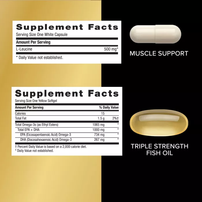 Gnc Mega Men Whole Body Vitapak Program, Complex De Multivitamine Pentru Barbati, Pentru Intregul Organism, 30 Pachetele