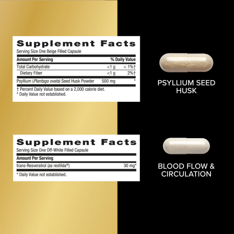 Gnc Mega Men Whole Body Vitapak Program, Complex De Multivitamine Pentru Barbati, Pentru Intregul Organism, 30 Pachetele