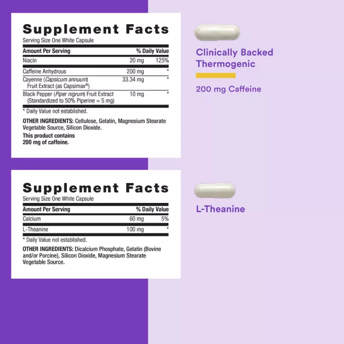 Gnc Women's Vitapak Program Energy And Metabolism, Complex De Multivitamine Pentru Femei, Energie Si Metabolism, 30 Pachetele