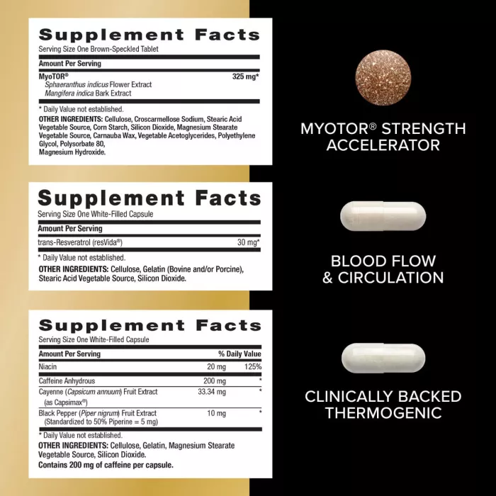 Gnc Mega Men Sport Vitapak Program, Complex De Multivitamine Pentru Barbati Vitapak, 30 Pachetele