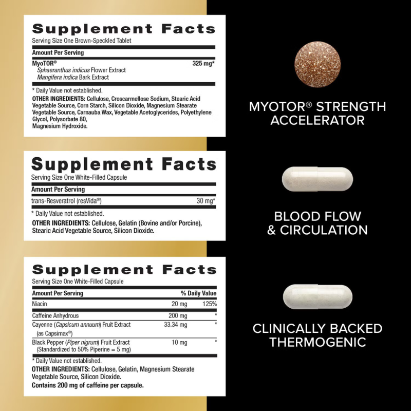 Gnc Mega Men Sport Vitapak Program, Complex De Multivitamine Pentru Barbati Vitapak, 30 Pachetele