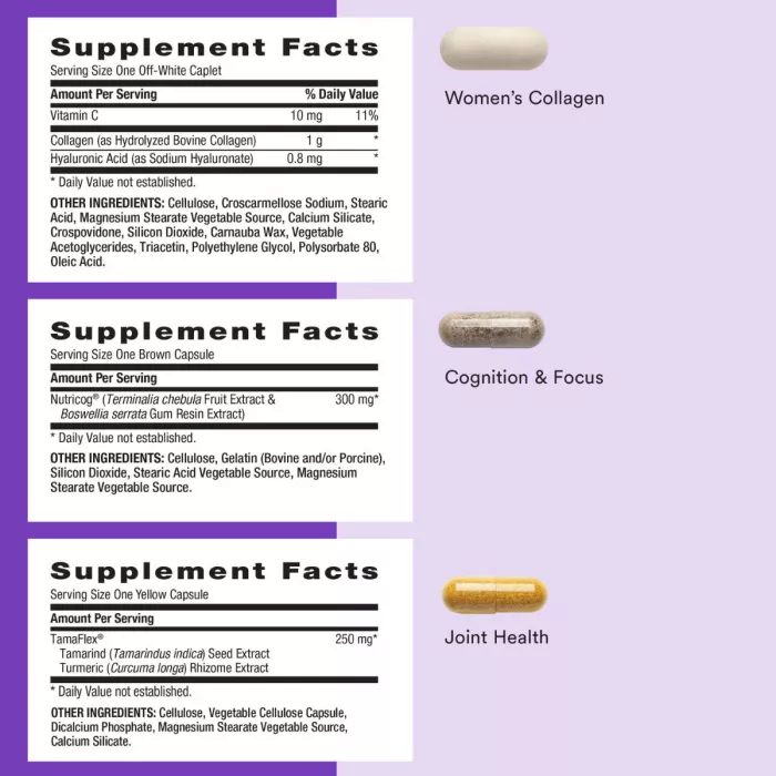 Gnc Women’s – Whole Body Vitapak Program, Complex De Multivitamine Pentru Femei, Pentru Intregul Organism, 30 Pachetele