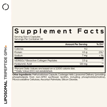 Codeage Liposomal Tripeptide Gph+ – Formula Lipozomala Colagen Verisol Si Acid Hialuronic, 120 Cps