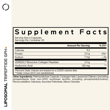 Codeage Liposomal Tripeptide Gph+ – Formula Lipozomala Colagen Verisol Si Acid Hialuronic, 120 Cps