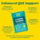 Gnc Gut Health Complete Synbiotic 4-in-1 Digestive Support Powder, Formula Premium Pentru Sustinerea Digestiei Si A Imunitatii, Cu Prebiotice, Probiotice Si Postbiotice, 180 G