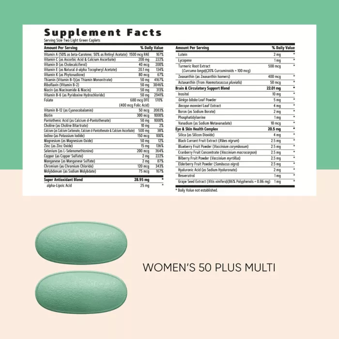 Gnc Women's Vitapak Program 50 Plus, Complex De Multivitamine Pentru Femei 50 Plus, 30 Pachete Gnc Women's Vitapak Program 50 Plus, Complex De Multivitamine Pentru Femei 50 Plus, 30 Pachete