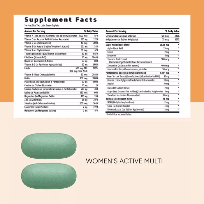 Women's Vitapak complex de multivitamine pentru femei, energie si metabolism (30 Pachetele), GNC Live Well Women's Vitapak complex de multivitamine pentru femei, energie si metabolism (30 Pachetele), GNC Live Well