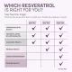Resvitale Resveratrol + Nad & Miricell Cu Spermidina – Suport Anti-aging, Energie Si Longevitate, 30 Cps