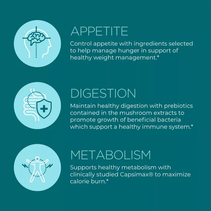 Atrx Labs Weight Management Platinum Mushroom, Solutie Superioara Pentru Controlul Greutatii, 60 Cps Atrx Labs Weight Management Platinum Mushroom, Solutie Superioara Pentru Controlul Greutatii, 60 Cps