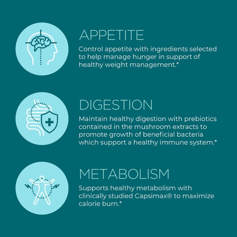 Atrx Labs Weight Management Platinum Mushroom, Solutie Superioara Pentru Controlul Greutatii, 60 Cps