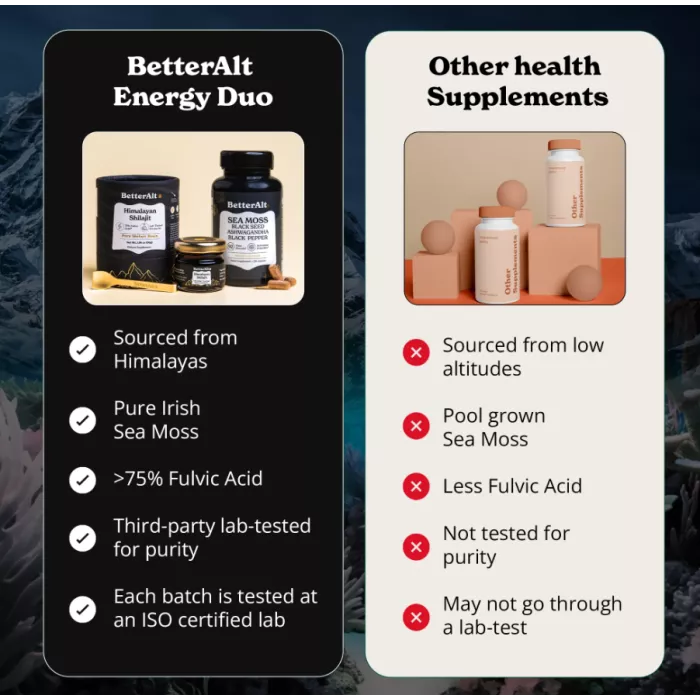 Better Alt Shilajit Himalayan, Rasina Pura Cu 75% Acid Fulvic, 30g Better Alt Shilajit Himalayan, Rasina Pura Cu 75% Acid Fulvic, 30g