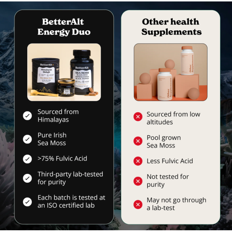 Better Alt Shilajit Himalayan, Rasina Pura Cu 75% Acid Fulvic, 30g