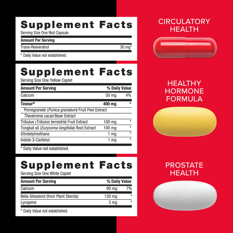 Gnc Mega Men Healthy Testosterone Vitapak Program,  Complex De Suplimente Pentru Sustinerea Testosteronului, 30 Pachetele