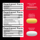 Gnc Mega Men Healthy Testosterone Vitapak Program,  Complex De Suplimente Pentru Sustinerea Testosteronului, 30 Pachetele