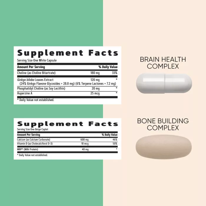 Gnc Women's Vitapak Program 50 Plus, Complex De Multivitamine Pentru Femei 50 Plus, 30 Pachete Gnc Women's Vitapak Program 50 Plus, Complex De Multivitamine Pentru Femei 50 Plus, 30 Pachete