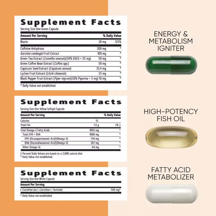 Women's Vitapak complex de multivitamine pentru femei, energie si metabolism (30 Pachetele), GNC Live Well Women's Vitapak complex de multivitamine pentru femei, energie si metabolism (30 Pachetele), GNC Live Well