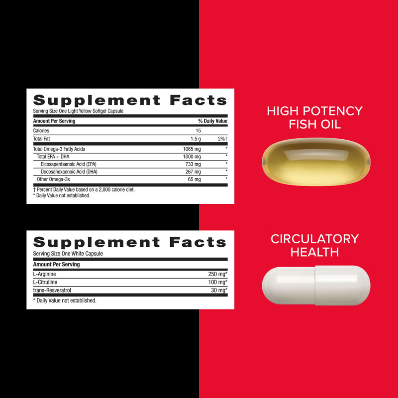 Gnc Mega Men Performance & Vitality Vitapak, Complex De Multivitamine Pentru Barbati, Performanta Si Vitalitate, 30 Pachetele