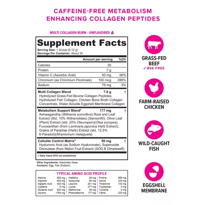 Vitauthority Multi Collagen Burn, Caffeine-free Metabolism Enhancing Collagen Peptides, Formula Pentru Reducerea Celulitei Si Arderea Grasimilor, 162.4g