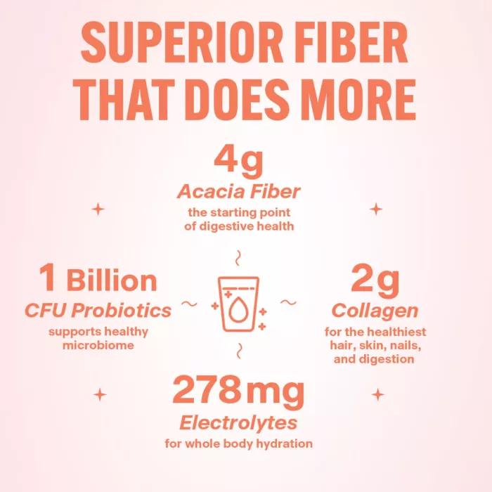 Belliwelli Daily Fiber And Probiotics, Belliwelli Daily Fiber And Probiotics, Amestec De Fibre, Probiotice Si Colagen Pentru Sanatatea Digestiva Si Sustinerea Pielii, Parului Si Unghiilor, 181 G