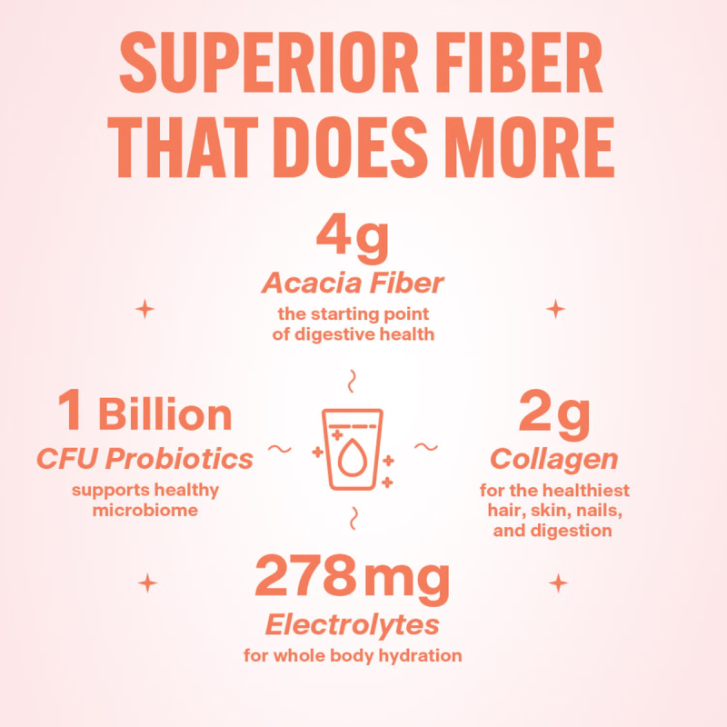 Belliwelli Daily Fiber And Probiotics, Belliwelli Daily Fiber And Probiotics, Amestec De Fibre, Probiotice Si Colagen Pentru Sanatatea Digestiva Si Sustinerea Pielii, Parului Si Unghiilor, 181 G