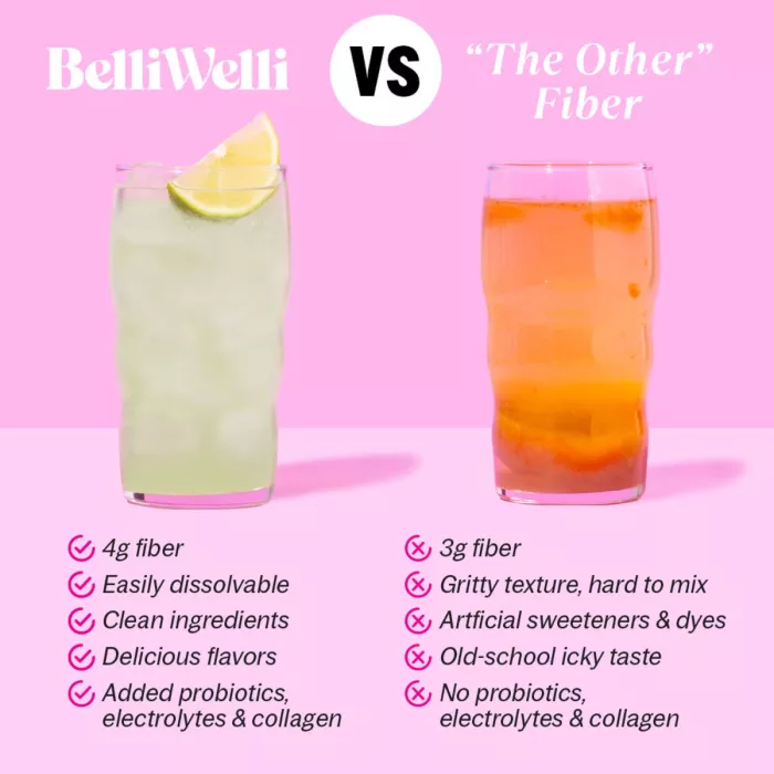Belliwelli Daily Fiber And Probiotics, Belliwelli Daily Fiber And Probiotics, Amestec De Fibre, Probiotice Si Colagen Pentru Sanatatea Digestiva Si Sustinerea Pielii, Parului Si Unghiilor, 181 G