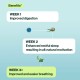 Resbiotic Resb, Suportul Probiotic Pentru Sanatatea Pulmonara, 60 Tb