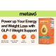 Metavo Advanced Glp-1 Weight Support, Formula Avansata Pentru Managementul Greutatii Cu Avob, 180 Cps