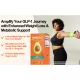 Metavo Advanced Glp-1 Weight Support, Formula Avansata Pentru Managementul Greutatii Cu Avob, 180 Cps