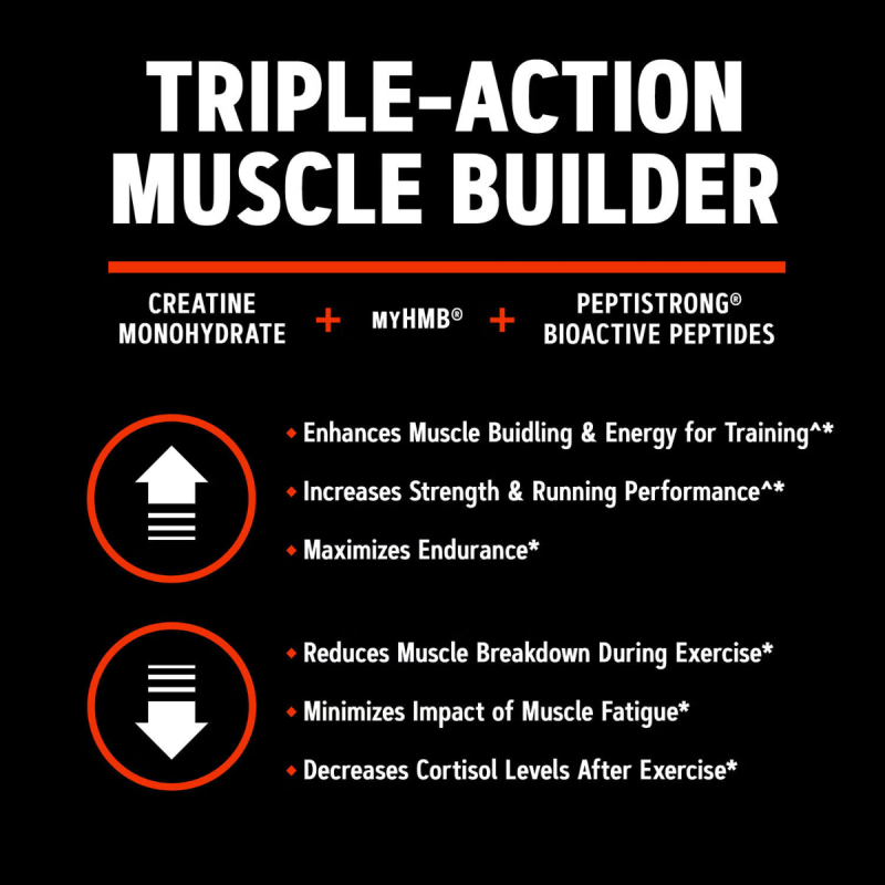 Gnc Amp Creabolic, Formula Premium De Creatina Monohidrata, Hmb, Peptistrong Pentru Forta Si Masa Musculara, Fara Aroma, 332 G