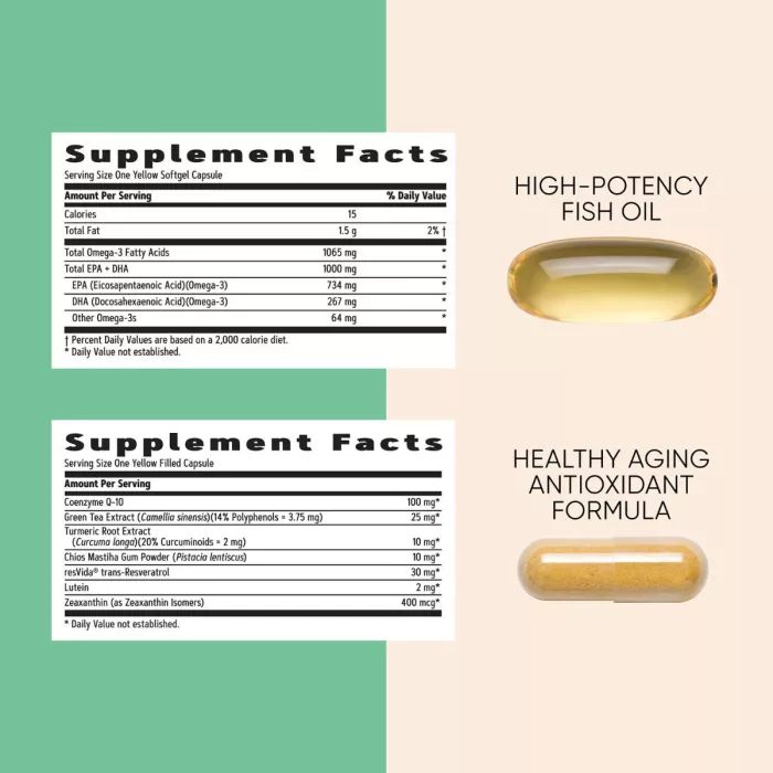 Gnc Women's Vitapak Program 50 Plus, Complex De Multivitamine Pentru Femei 50 Plus, 30 Pachete Gnc Women's Vitapak Program 50 Plus, Complex De Multivitamine Pentru Femei 50 Plus, 30 Pachete