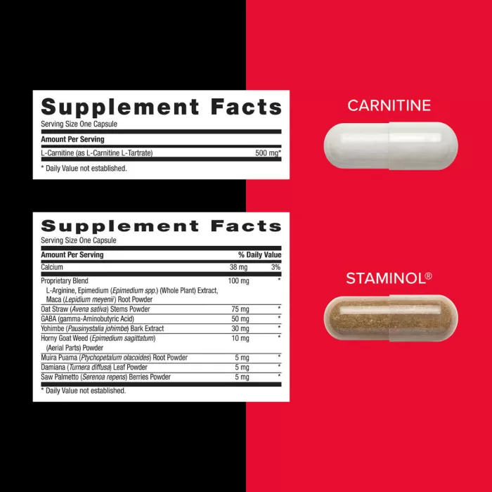 Gnc Mega Men Energy & Metabolism Vitapak Program, Complex De Multivitamine Pentru Barbati, Energie Si Metabolism, 30 Pliculete Gnc Mega Men Energy & Metabolism Vitapak Program, Complex De Multivitamine Pentru Barbati, Energie Si Metabolism, 30 Pliculete