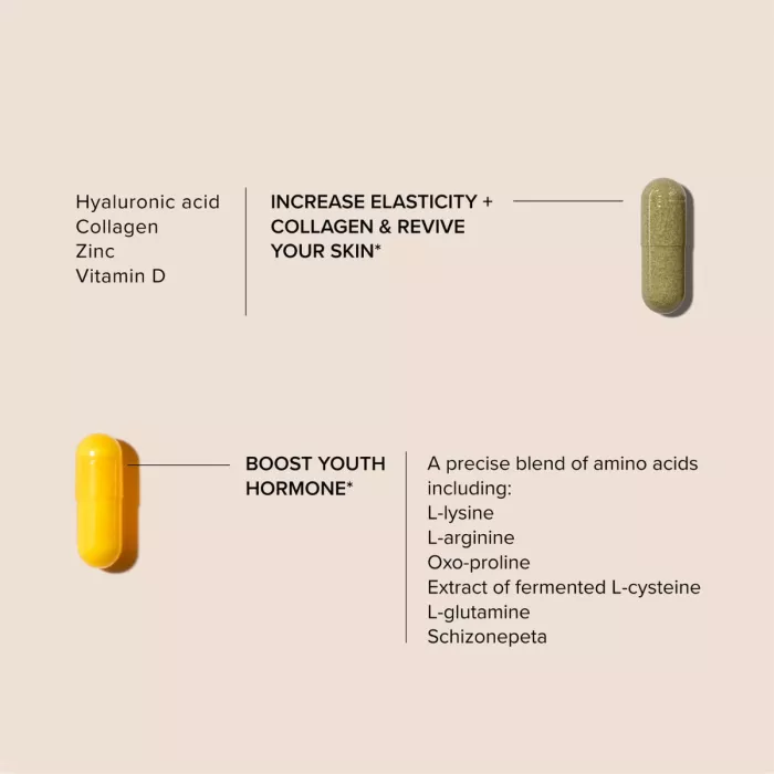 Serovital Skin Revive, Formula Avansata Pentru Reducerea Ridurilor Si Stralucirea Pielii, 180 Cps