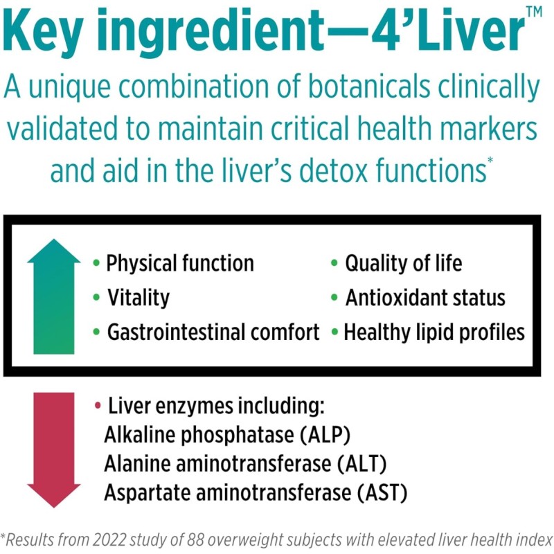 Doctors' Preferred Liver Plus Revive And Restore, Formula Avansata Pentru Detoxifierea Si Regenerarea Ficatului, 60 Cps