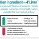 Doctors' Preferred Liver Plus Revive And Restore, Formula Avansata Pentru Detoxifierea Si Regenerarea Ficatului, 60 Cps