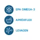 Gnc Triple Strength Fish Oil Plus Joint, Ulei De Peste Cu Suport Pentru Articulatii, 60 Cps Gnc Triple Strength Fish Oil Plus Joint, Ulei De Peste Cu Suport Pentru Articulatii, 60 Cps