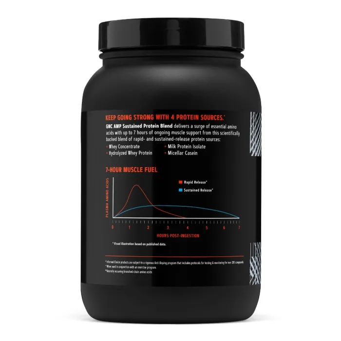 Gnc Amp Sustained Protein Blend, Amestec Proteic, Cu Aroma De Pufuleti Cu Unt De Arahide, 899.6 G