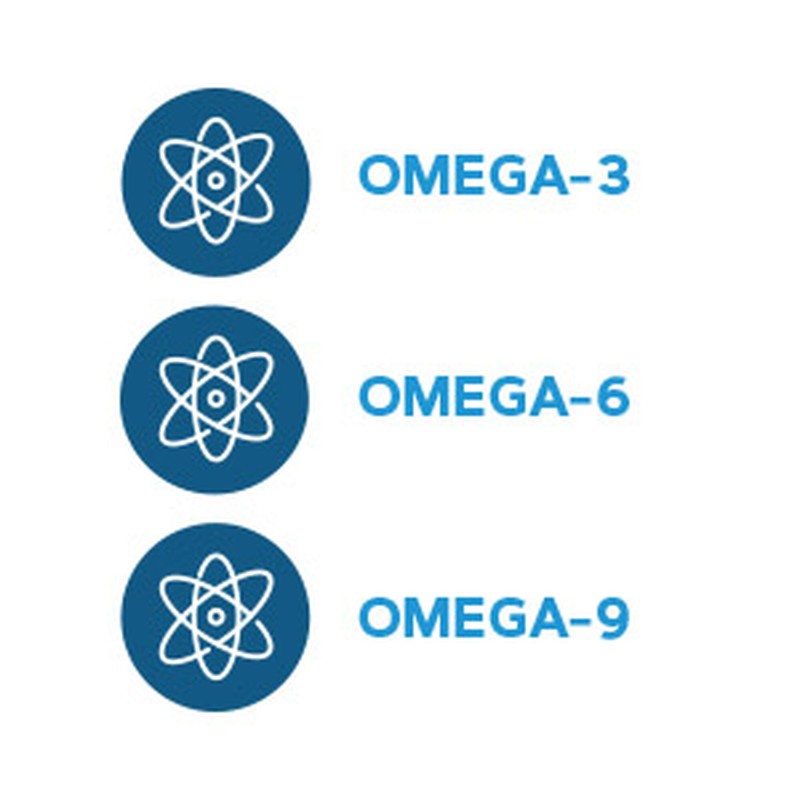 Triple strength omega complex, acizi grasi Omega-3-6-9 pentru sustinerea sanatatii cardiovasculare, cognitive si articulare (90 Cps), GNC Live Well