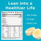 Gnc Total Lean Lean Shake 25 Cu Aroma De Banane, 414 Ml
