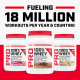 Gnc Pro Performance 100% Whey, Proteina Din Zer Cu Aroma De Capsuni, Testata Antidoping, 775g