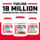 Pro performance 100% whey, proteina din zer cu aroma de ciocolata, testata antidoping (2112 g), GNC Live Well