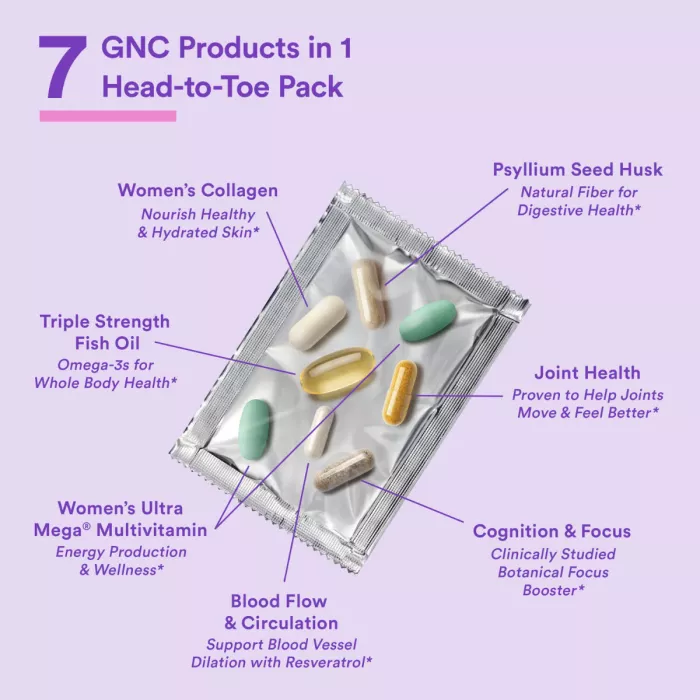 Gnc Women’s – Whole Body Vitapak Program, Complex De Multivitamine Pentru Femei, Pentru Intregul Organism, 30 Pachetele