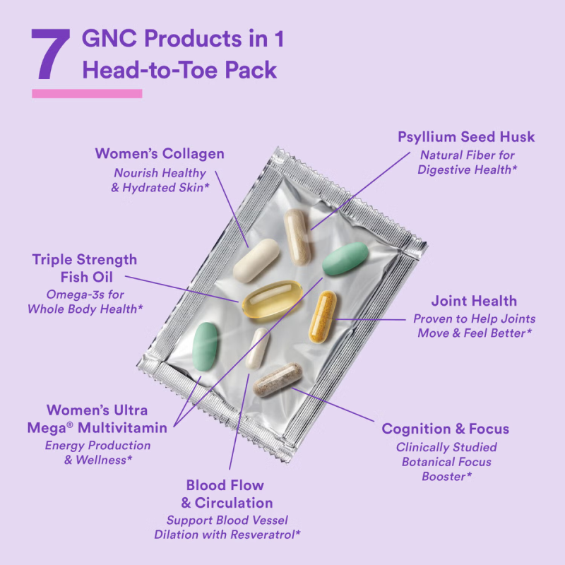 Gnc Women’s – Whole Body Vitapak Program, Complex De Multivitamine Pentru Femei, Pentru Intregul Organism, 30 Pachetele