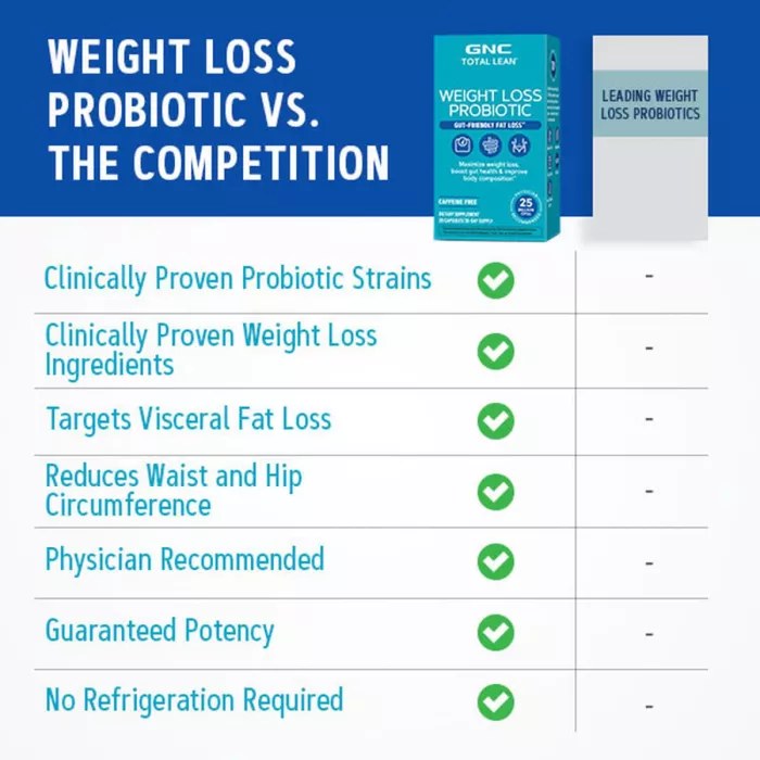 Gnc Total Lean Weight Loss Probiotic, Probiotic Lab4 Studiat Clinic, 25 Miliarde Ufc Culturi Vii Pentru Controlul Greutatii, 30 Cps Gnc Total Lean Weight Loss Probiotic, Probiotic Lab4 Studiat Clinic, 25 Miliarde Ufc Culturi Vii Pentru Controlul Greutatii, 30 Cps