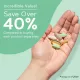 Gnc Women's Vitapak Program 50 Plus, Complex De Multivitamine Pentru Femei 50 Plus, 30 Pachete Gnc Women's Vitapak Program 50 Plus, Complex De Multivitamine Pentru Femei 50 Plus, 30 Pachete