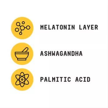 Gnc Beyond Raw Anabolic Sleep, Formula Avansata Pentru Somn, 60 Tb